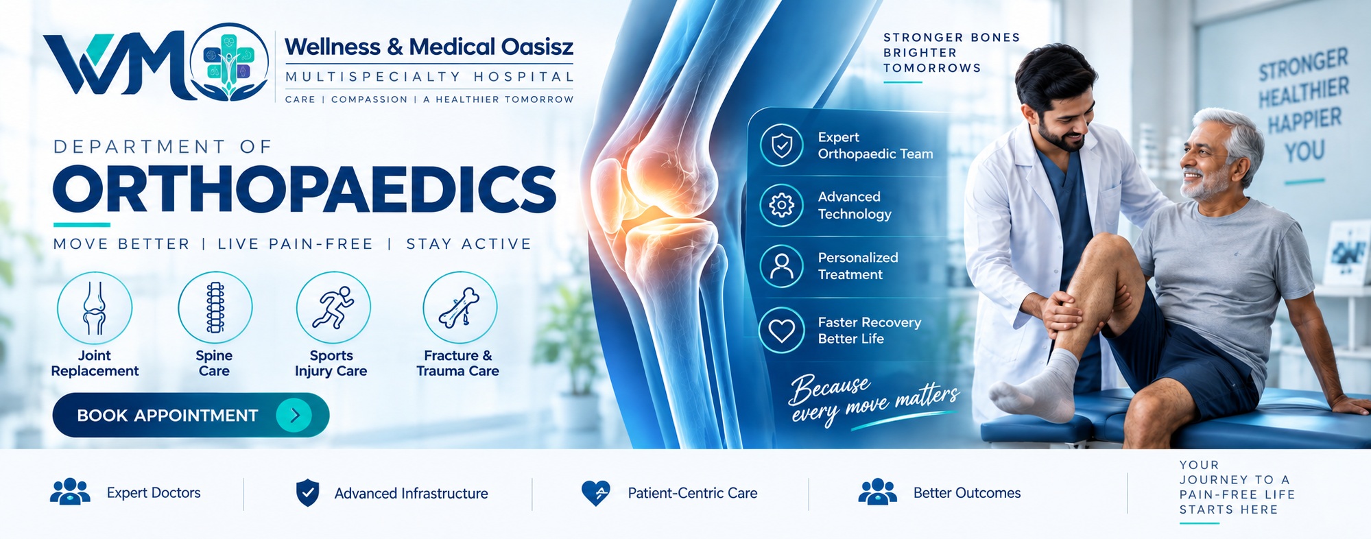 Department of Orthopaedics — WMO Hospital